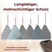 4x 9H Panzerglas für iPhone 13 Pro HD KLAR echtes Tempered Glass Panzerfolie Displayschutz Schutzglas Hartglas Schutzfolie Screen-Protector