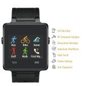 1x 9H Hartglas für Garmin Vivoactive Displayschutz Panzerfolie Panzerglas Schutzfolie Schutzglas HD Klar