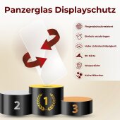 2x 9H Panzerglas für iPhone 14 Pro HD KLAR echtes Tempered Glass Panzerfolie Displayschutz Schutzglas Hartglas Schutzfolie Screen-Protector