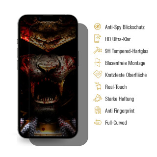 2x Blickschutz 9H Panzerhartglas fr iPhone 14 Pro Max ANTI-SPY PRIVACY Displayschutz Panzerfolie Schutzfolie echtes Tempered Panzerglas Schutzglas Screen Protector