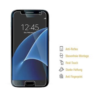 2x Displayfolie fr Samsung Galaxy S7 ANTI-REFLEX Displayschutzfolie Display MATT