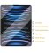 3x Panzerfolie für iPad Pro 12.9 2022 Displayschutz MATT Entspiegel Schutzfolie ANTI-REFLEX/ ANTI-SHOCK/ ANTI-KRATZ/ ANTI-BRUCH/ ANTI-SCHMUTZ