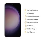 2x Blickschutz 9H Panzerglas für Samsung Galaxy A53 5G ANTI-SPY Privacy Displayschutz Panzerfolie Schutzfolie Hartglas Schutzglas Displayglas Tempered Glasfolie Sicherheitsglas Echtglas