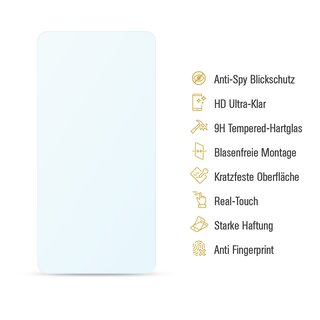 1x 9H Panzerglas fr iPad Mini 6 8.3 ANTI-SPY Privacy Displayglas Schutzglas Hartglas Tempered Glasfolie Sicherheitsglas Echtglas