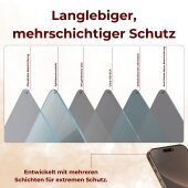 6x 9H Panzerglas für iPhone 16 Plus HD KLAR echtes Tempered Glass Panzerfolie Displayschutz Schutzglas Hartglas Schutzfolie Screen-Protector