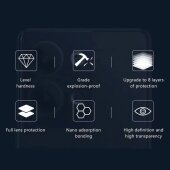 6x 9H Kameraglas für Google Pixel 9 Pro HD KLAR echtes Tempered Glass Panzerfolie Panzerglas Displayschutz Schutzglas Schutzfolie Screen-Protector