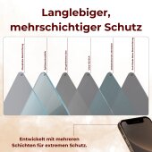 5x 9H Panzerglas für iPhone 12 Pro Max HD KLAR echtes Tempered Glass Panzerfolie Displayschutz Schutzglas Hartglas Schutzfolie Screen-Protector