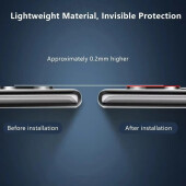 2x 9H Kameraglas für Google Pixel 10 Pro XL HD klar Camera Lens Kameraschutzglas echtes Panzerglas Screen-Protector