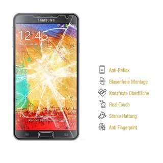 3x Panzerfolie fr Samsung Galaxy Note 3 ANTI-SCHOCK Displayschutzfolie MATT