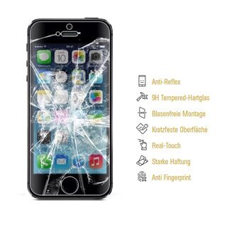 2x 9H Hartglasfolie fr iPhone 5 5S 5C 5SE Panzerfolie Glasfolie Schutzglas MATT