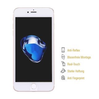 2x Displayschutzfolie fr iPhone 6 6S Plus ANTI-REFLEX Displayfolie MATT