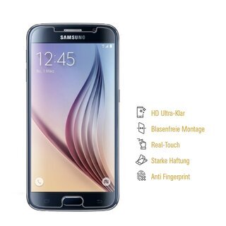 4x Displayschutzfolie fr Samsung Galaxy S6 Displayfolie Schutzfolie HD KLAR
