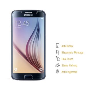 2x Displayschutzfolie fr Samsung Galaxy S6 ANTI-REFLEX Displayfolie MATT